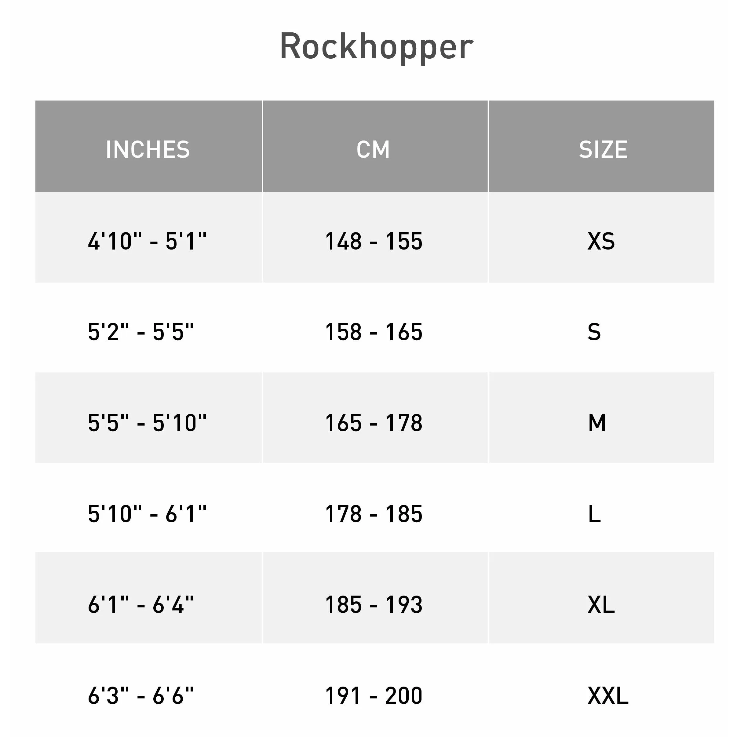 2021 Specialized Rockhopper Comp Mountain Bike