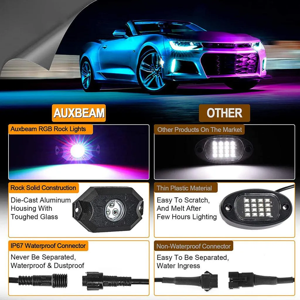 2Pcs 4FT RGB LED Whip Lights with Turn Signal & Brake Light   RGB LED Rock Lights Set with Bluetooth Controlled