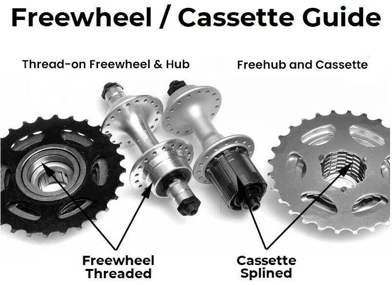 700c Freewheel Type Rear Wheel for Hybrid bike