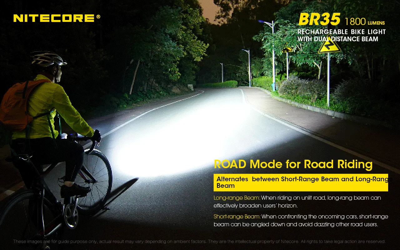 Nitecore BR35 Rechargeable Bike Light