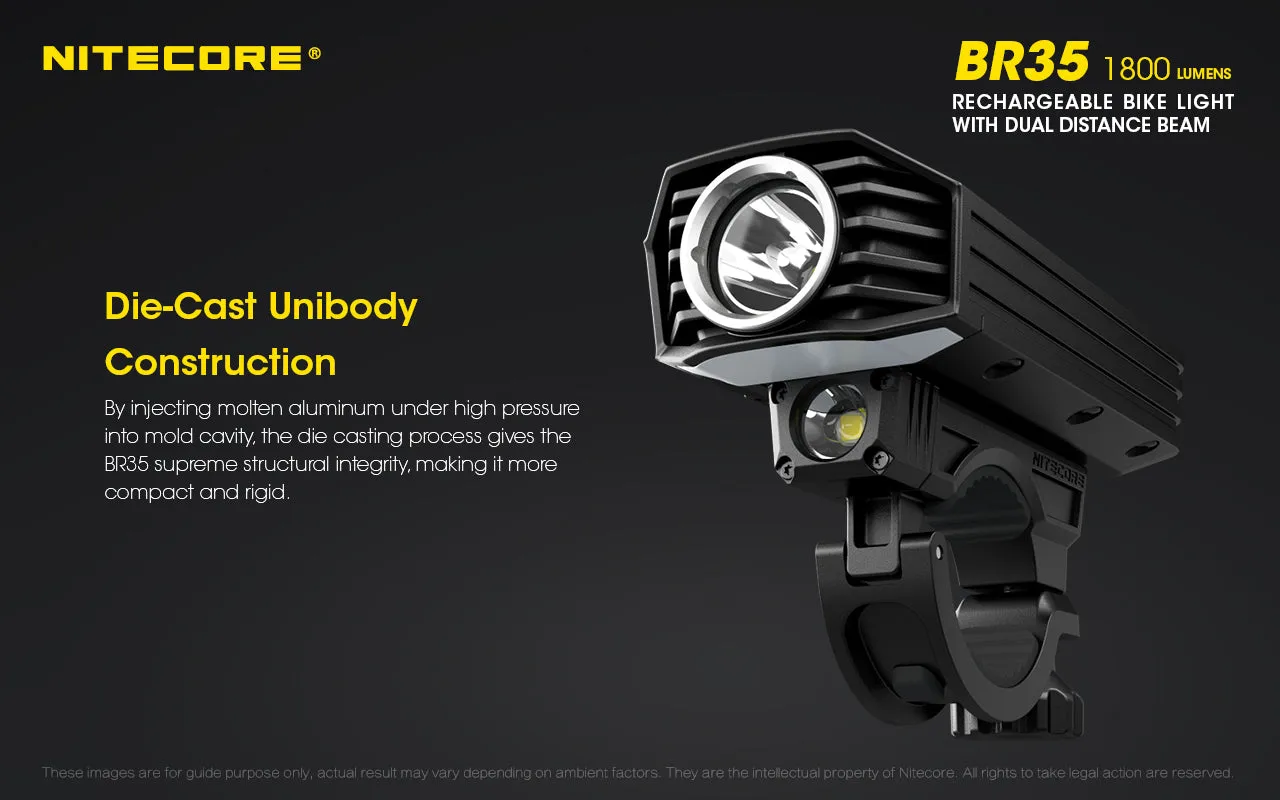 Nitecore BR35 Rechargeable Bike Light