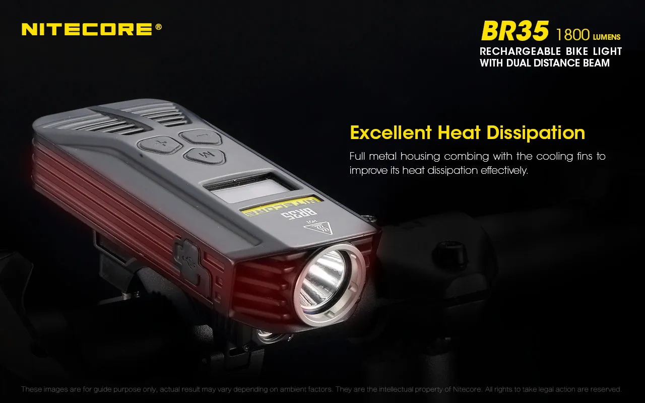 Nitecore BR35 Rechargeable Bike Light