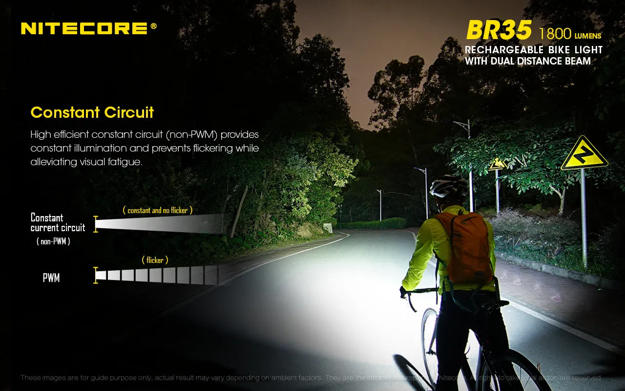 Nitecore BR35 Rechargeable Bike Light