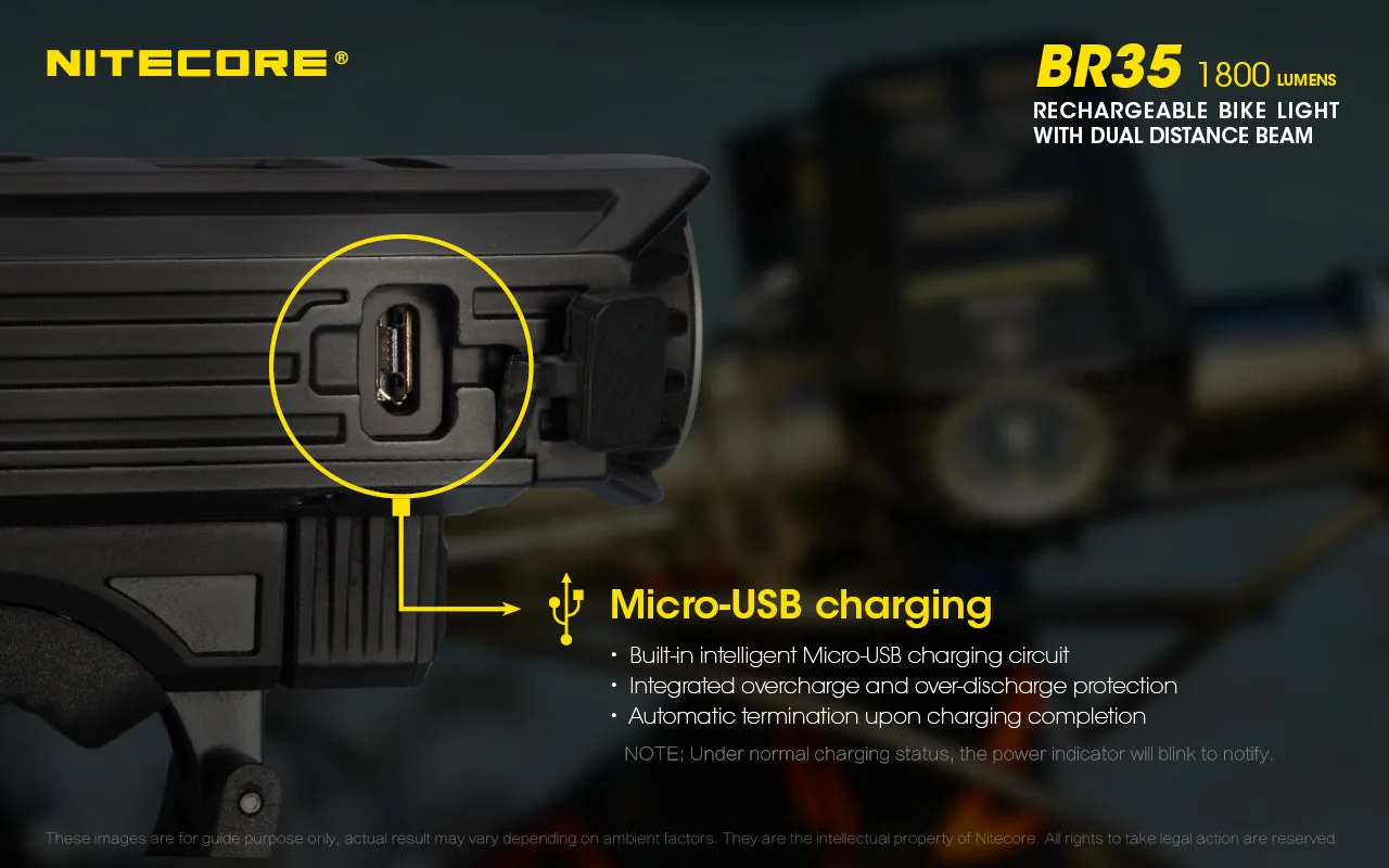 Nitecore BR35 Rechargeable Bike Light