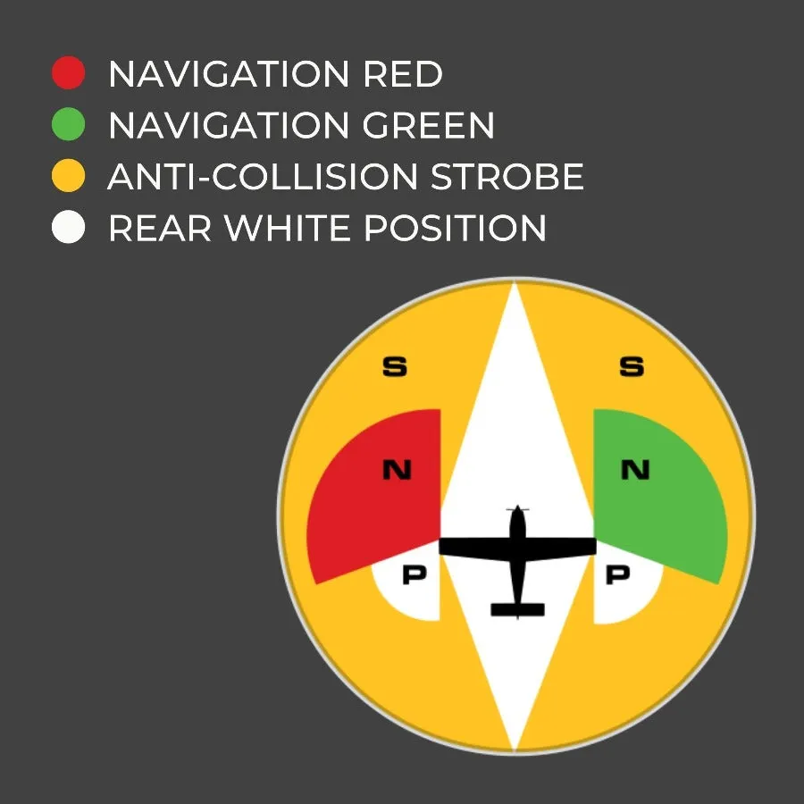 Pulsar NSP - Nav/Strobe/Position Lights