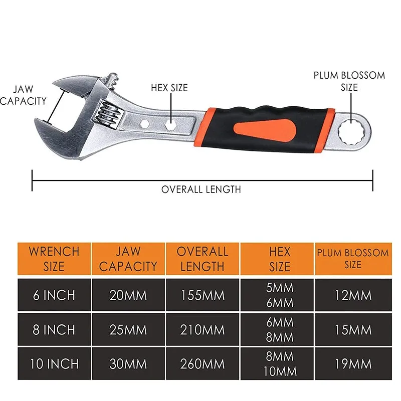 Saker® Opening Jaw Adjustable Wrench