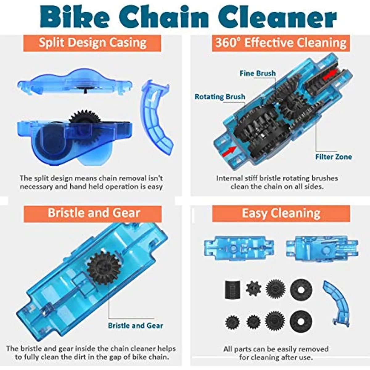 Ultimate Bike Chain Cleaner Kit for all Cycling Adventures